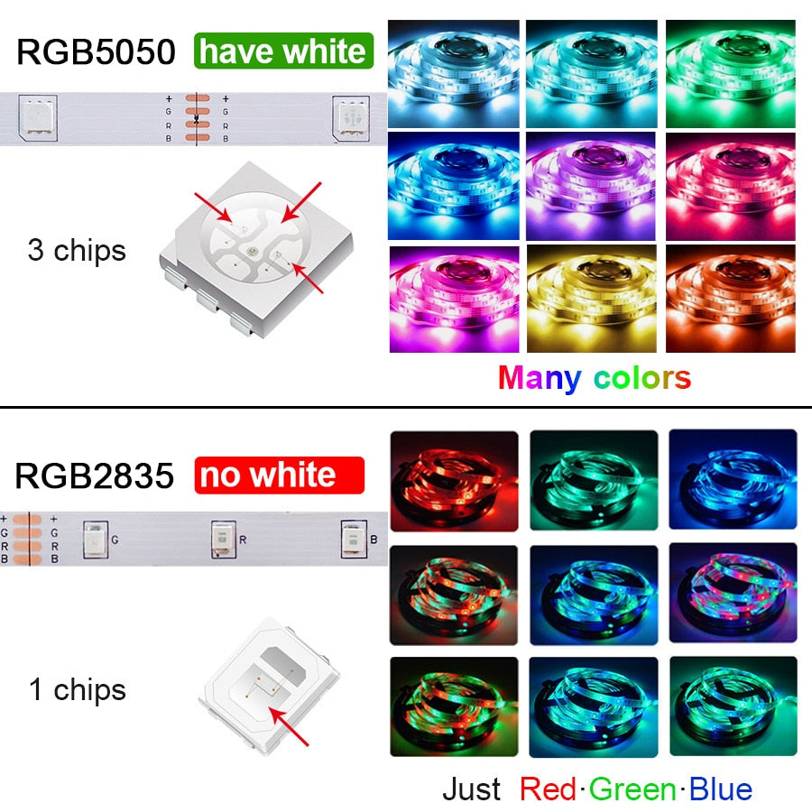 TV Led Light Bluetooth Strip